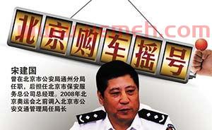 北京摇号网站