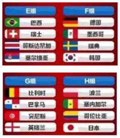 2018世界杯分组大家怎么看的