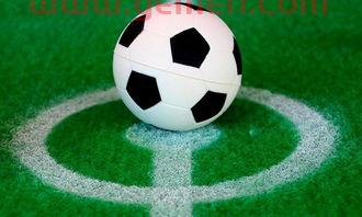 中国足球将如何进2022年世界杯