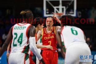 2018女篮世界杯中国队小组赛