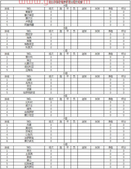 卡塔尔世界杯预选赛赛程直播
