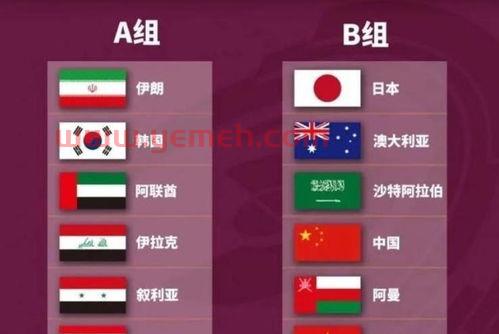 如果把欧洲所有国家足球队分成四个层次,该怎么分配
