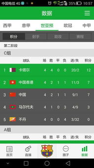 世界杯亚洲预选赛日本战绩