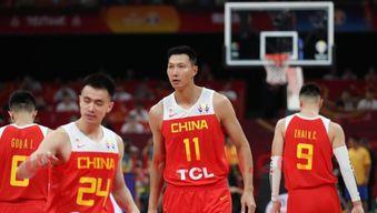 世界男篮32强排名